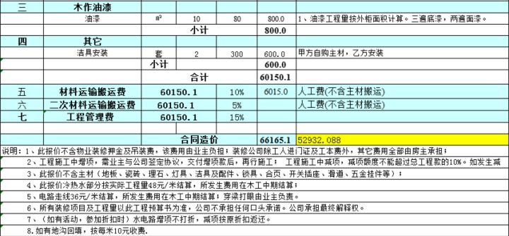活动预算经费表_装修预算表_装修价格预算 装修材料价格清