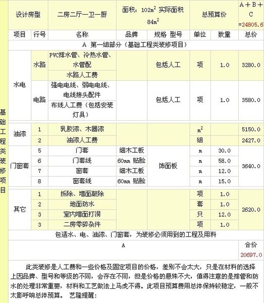 预算造价表_预算定额表_装修预算表