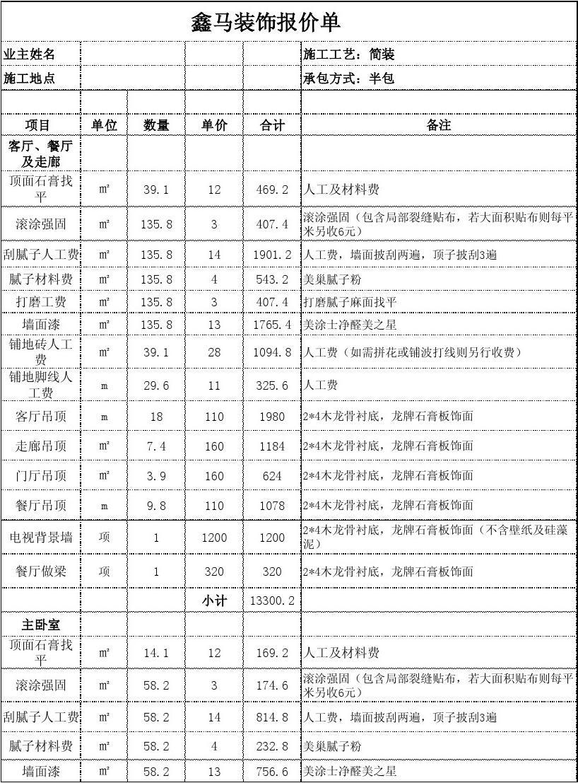 预算定额表中带括号的数字是_客户预算匹配表_装修预算表