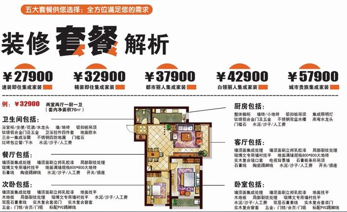 装修团购方案_淘宝网店铺装修完美方案 pdf_装修方案