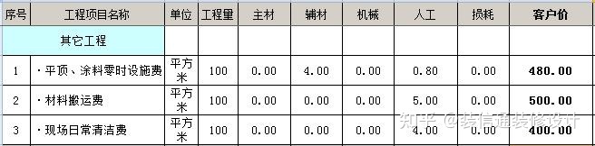 装修壁纸价格_装修价格_装修水电基础装修价格