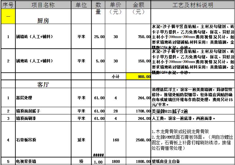 装修公司报价明细表（装修公司报价明细表包括哪些内容）
