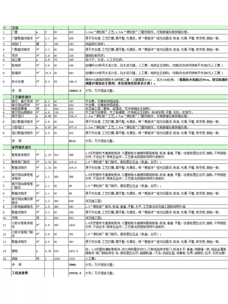 浴室柜46套方案 装修效果图 装修_装修免费量房出方案_装修方案