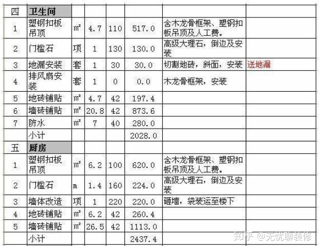 装修 设计 价格_超市设计平面图欣赏 土巴兔装修效果图_装修设计价格