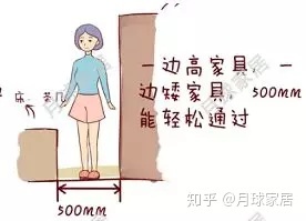 简约卧室装修效果_卧室装修效果图_卧室窗台装修效果欧式