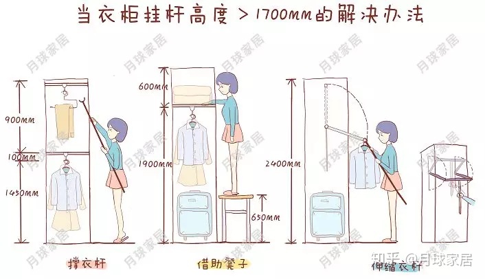 卧室装修效果图_简约卧室装修效果_卧室窗台装修效果欧式