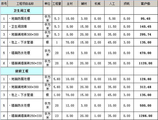 装修纯设计价格_装修设计价格_起居室设计一起装修网装修效果图