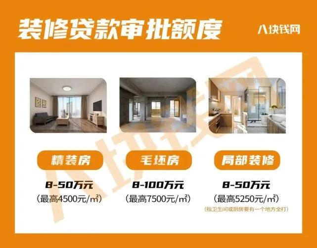 用公积金贷款装修_装修贷款_无锡装修 贷款