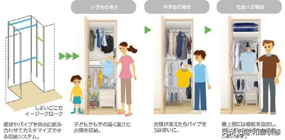 儿童房装修效果图榻榻米_儿童房装修_儿童房装修四项基本原则