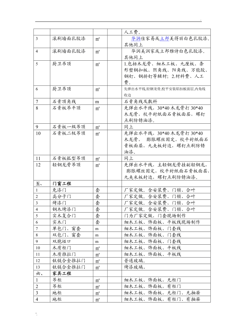 南京装修_南京装修招标_南京出租房装修