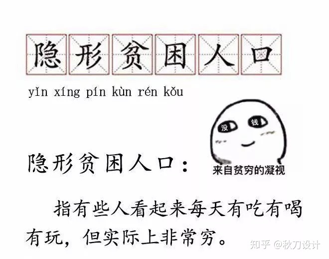 第一次装修吧，看这篇就对了