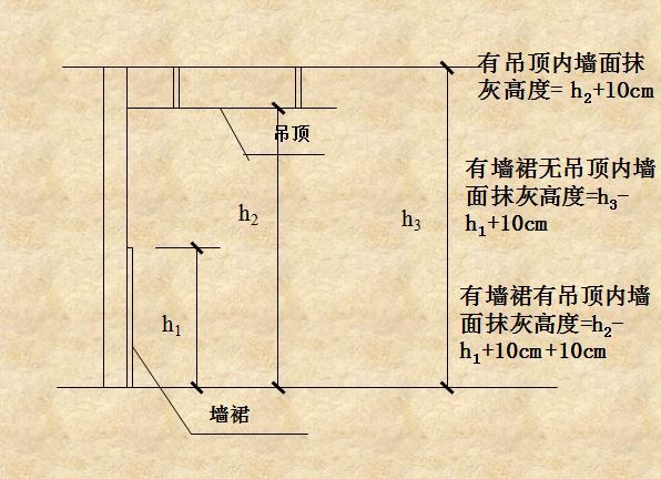 大连装修_大连装修论坛_2017大连精装修楼盘