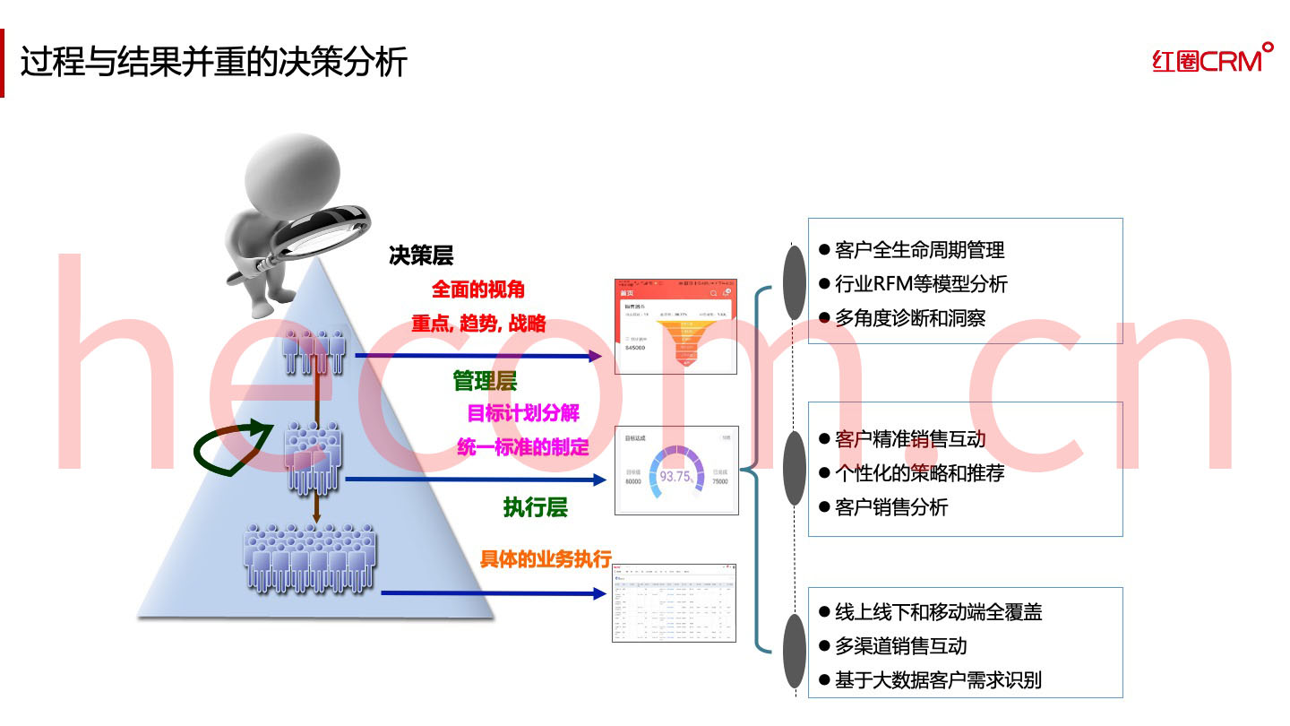 装修管理图片_装修管理宣传材料_装修管理系统