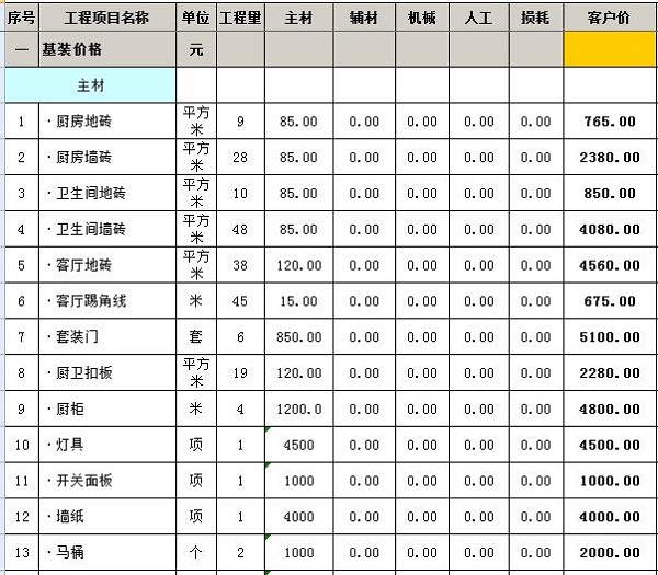 半包包括哪些清单(半包装修主材清单包括什么)