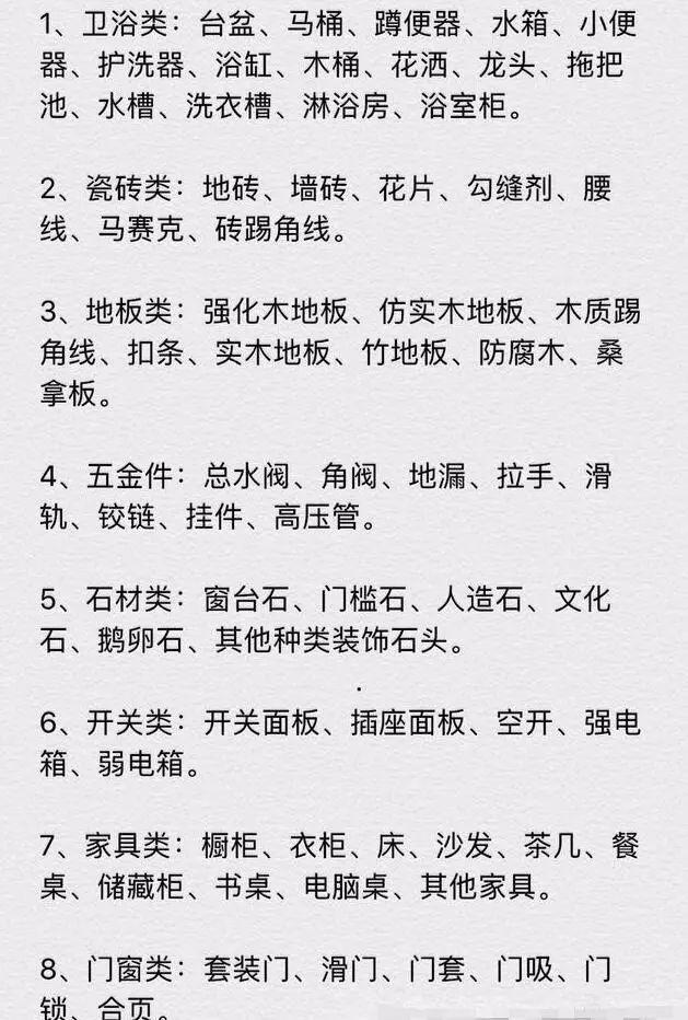 藏式装修装修清单_装修材料清单_冷库材料合同预算清单