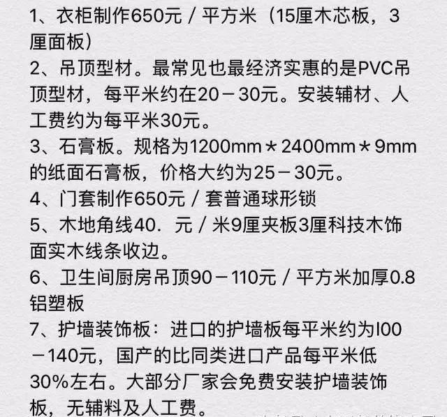 冷库材料合同预算清单_藏式装修装修清单_装修材料清单
