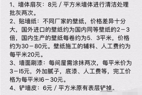 藏式装修装修清单_冷库材料合同预算清单_装修材料清单