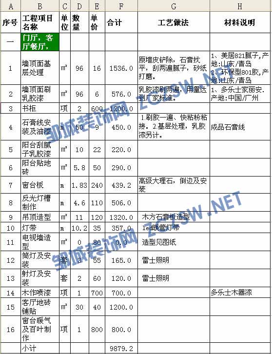 装修120平米房子木工多少钱_120平米房子装修效果图_120房子装修效果图片