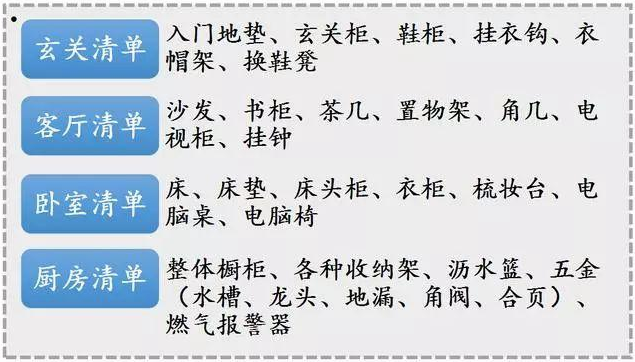 装修水电材料包括哪些材料_装修材料清单_装修用的水电材料什么材料