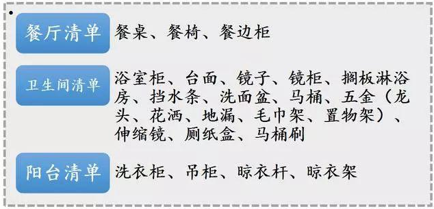 装修用的水电材料什么材料_装修水电材料包括哪些材料_装修材料清单