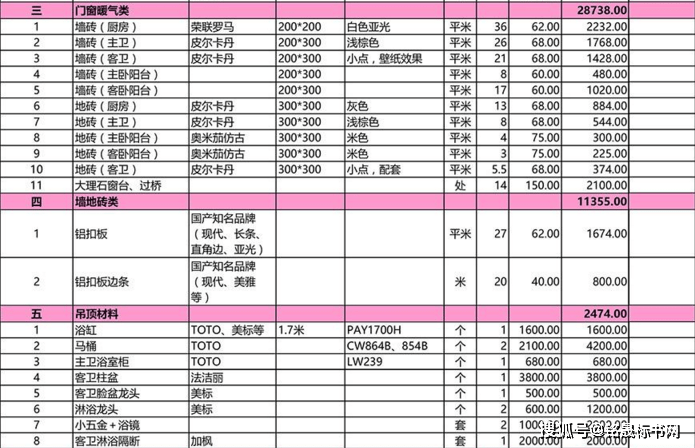 120平米房子装修价目表_120平米房子装修效果图_120到140房子装修效果