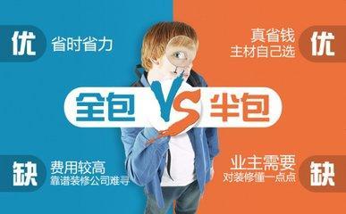 装修问题_新房装修风水问题_装修问题