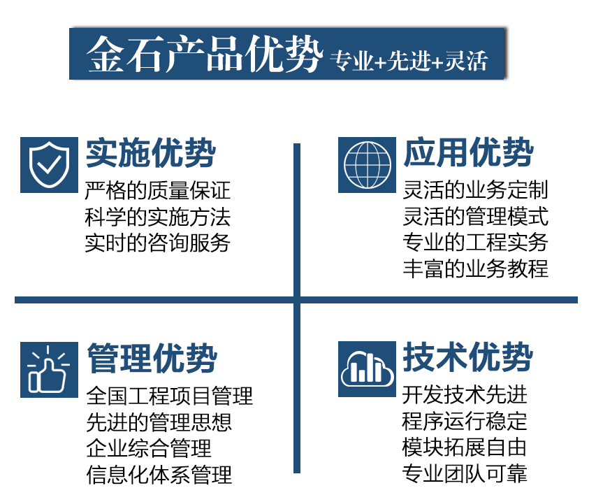 装饰装修工程管理系统
