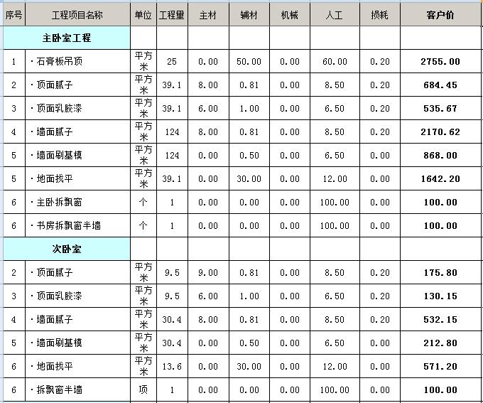 两室一厅的装修_立水桥合立方 3室1厅 中等装修 朝南 次卧_3室2厅1卫普通装修