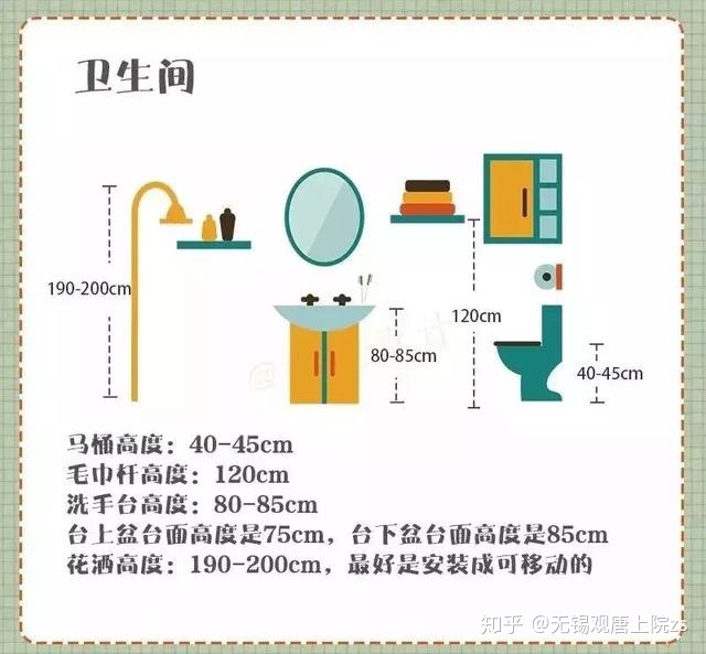 配菜间卫生管理规定_材料间卫生管理制度_卫生间装修图