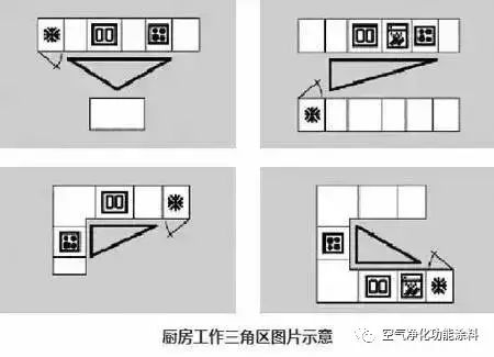 厨卫装修图小户型_超小户型装修 15平米超小户型_小户型厨卫装修