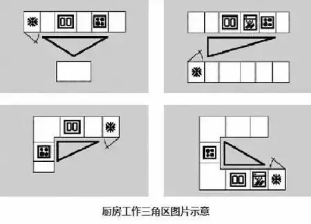 小户型厨卫装修_厨房装修效果图小户型简单装修_小户型厨卫装修图
