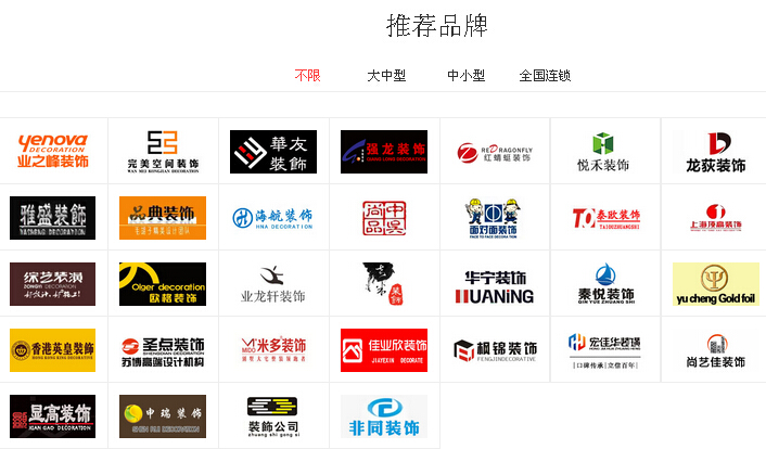 公司起名：有内涵的装饰公司名字大全