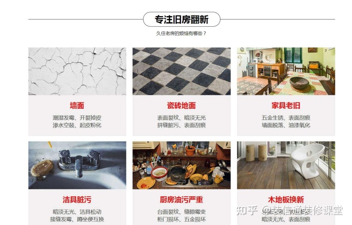 装修油漆公司排名_武汉装修除甲醛公司_武汉装修公司排名