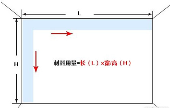 美美家装修网_装修之家网_美家装修网