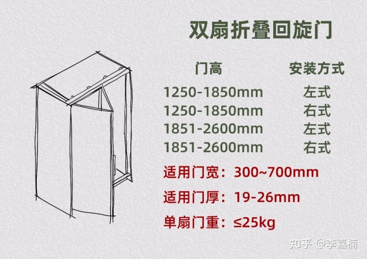 敞开厨房装修图片_敞开式厨房装修效果图_地中海式厨房装修效果图