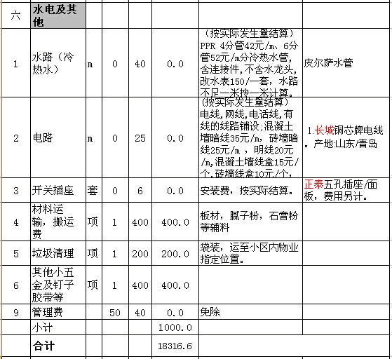 装修搬运合同_工程 装修 合同_装修合同下载