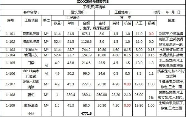 装修合同下载_装修搬运合同_工程 装修 合同
