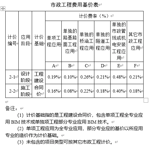 兰州80平米房子装修多少钱 兰州80平米装修预算
