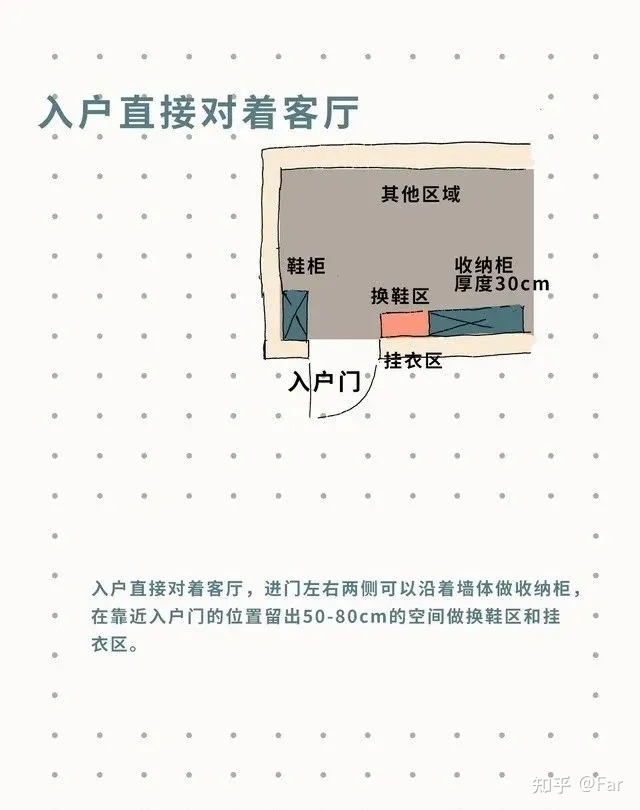 欧式玄关装修效果图片_欧式玄关装修效果图_简欧玄关装修图片大全