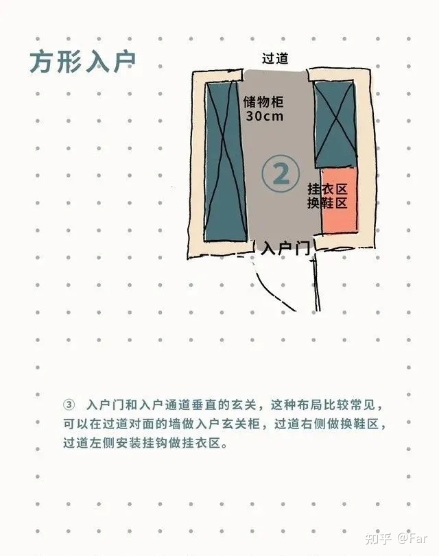 欧式玄关装修效果图_欧式玄关装修效果图片_简欧玄关装修图片大全