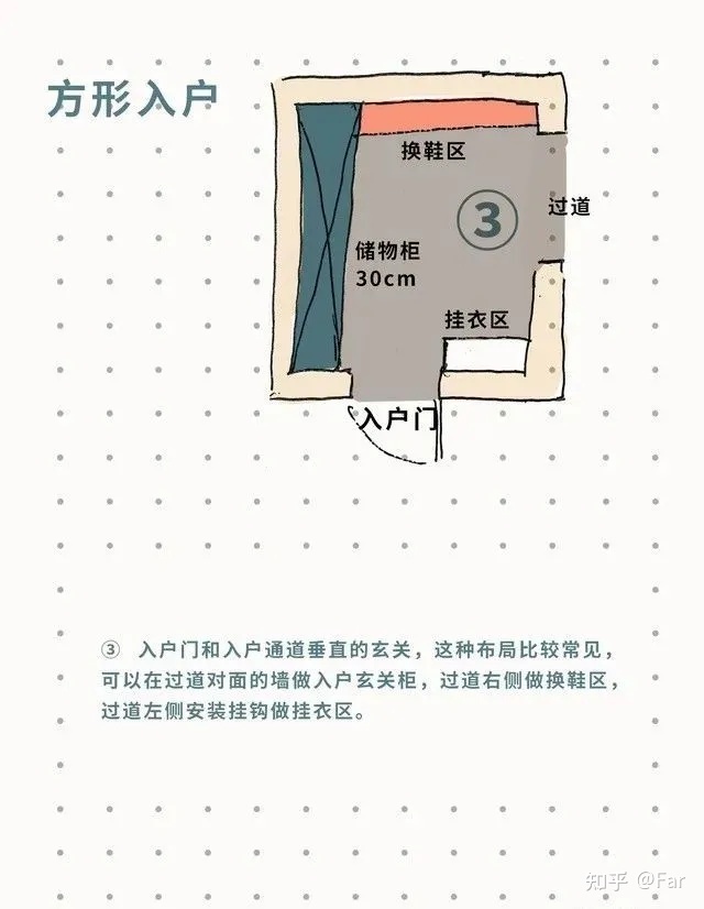 欧式玄关装修效果图_欧式玄关装修效果图片_简欧玄关装修图片大全