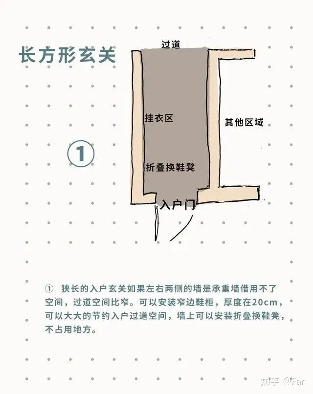 欧式玄关装修效果图_欧式玄关装修效果图片_简欧玄关装修图片大全