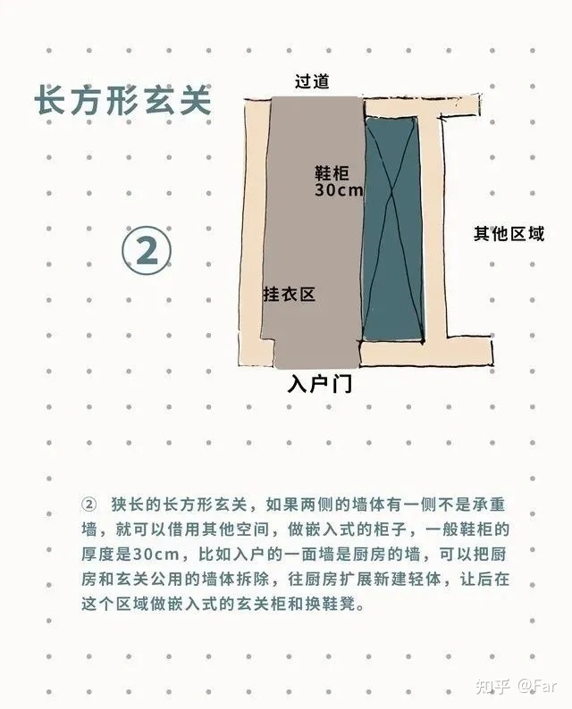 欧式玄关装修效果图_欧式玄关装修效果图片_简欧玄关装修图片大全