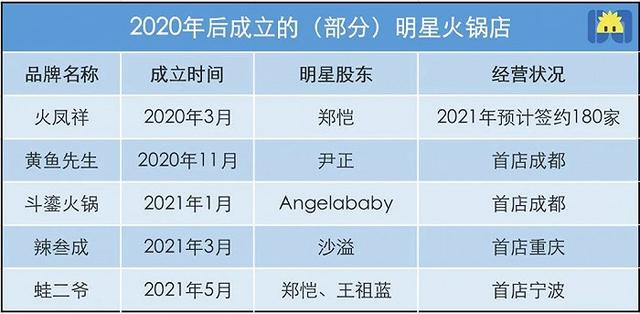 合肥辣府火锅万象城店_合肥化妆店装修_合肥火锅店装修