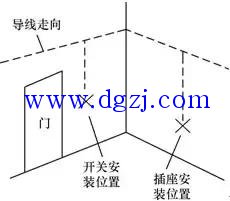 装修电路功率图_电工电路识图布线接线与维修pdf_装修电路布线图