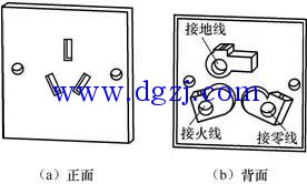 装修电路布线图_装修电路功率图_电工电路识图布线接线与维修pdf