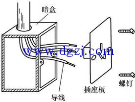 电工电路识图布线接线与维修pdf_装修电路功率图_装修电路布线图