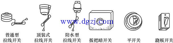 电工电路识图布线接线与维修pdf_装修电路功率图_装修电路布线图