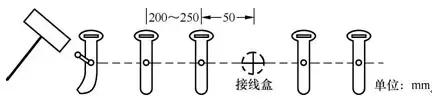 装修电路功率图_装修电路布线图_电工电路识图布线接线与维修pdf