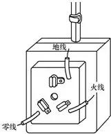 装修电路布线图_装修电路功率图_电工电路识图布线接线与维修pdf